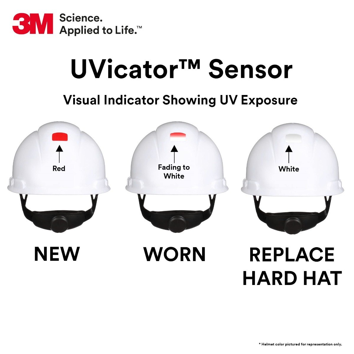 3M SecureFit Hard Hat H-701SFR-UV White (Made in USA) - image 4